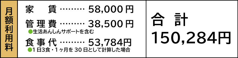 月額利用料